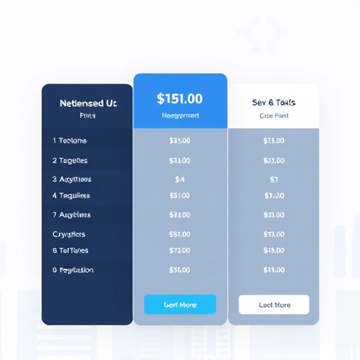 agency management pricing