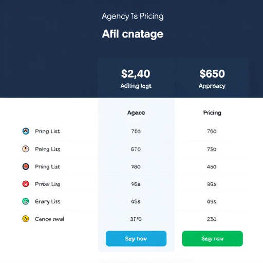 agency management pricing