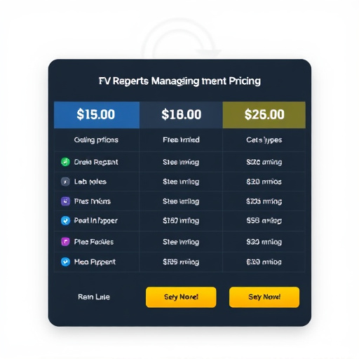 agency management pricing