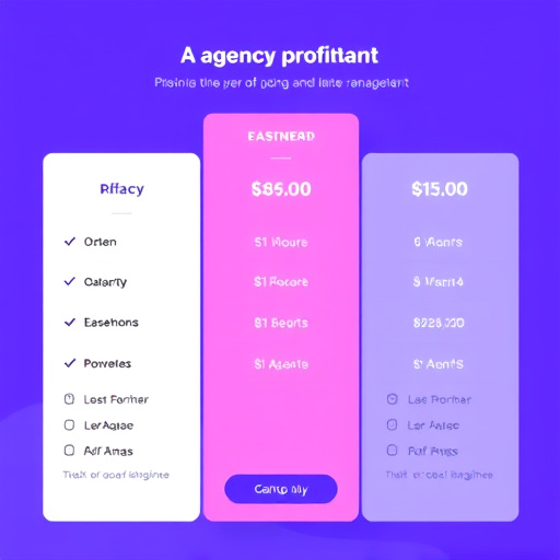agency management pricing