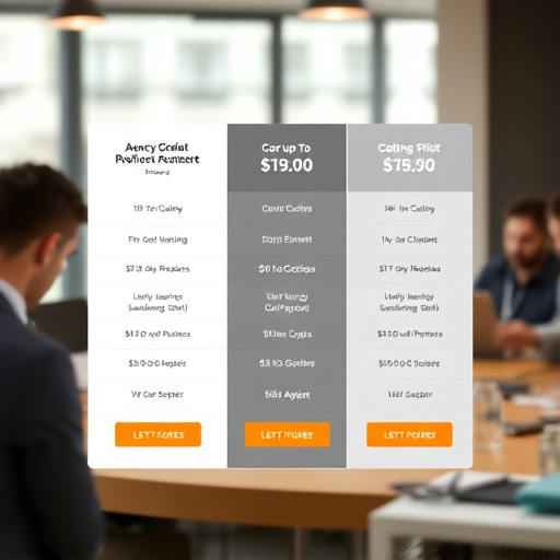 agency marketing pricing