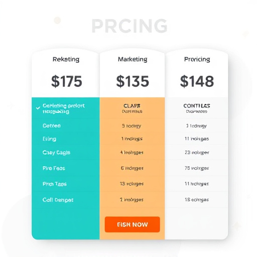 agency marketing pricing