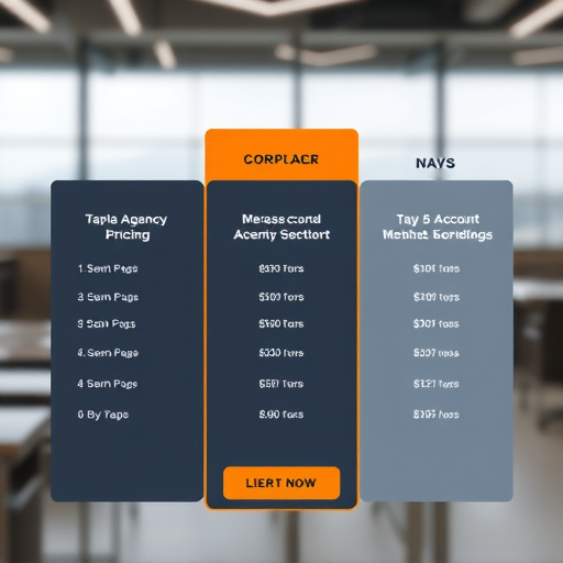 agency marketing pricing