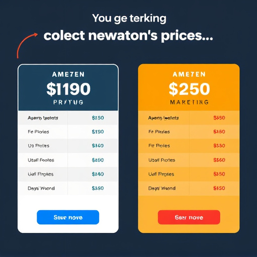 agency marketing pricing