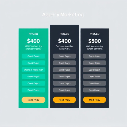agency-marketing-pricing-640x480-70584698.jpeg