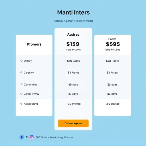 agency marketing pricing