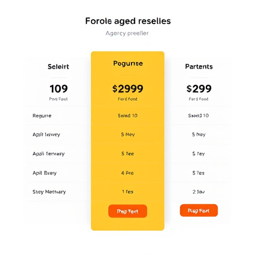 agency software reseller pricing