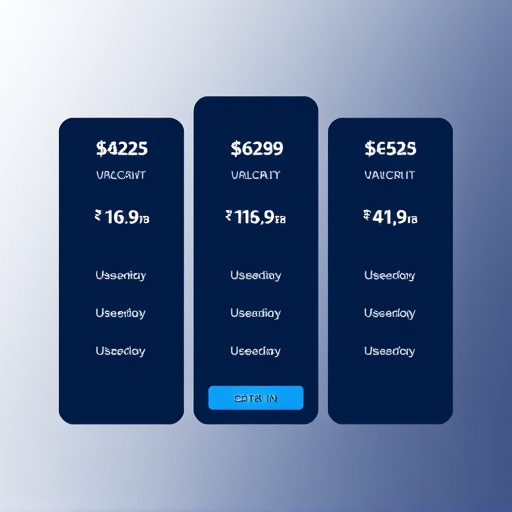 ai pricing model