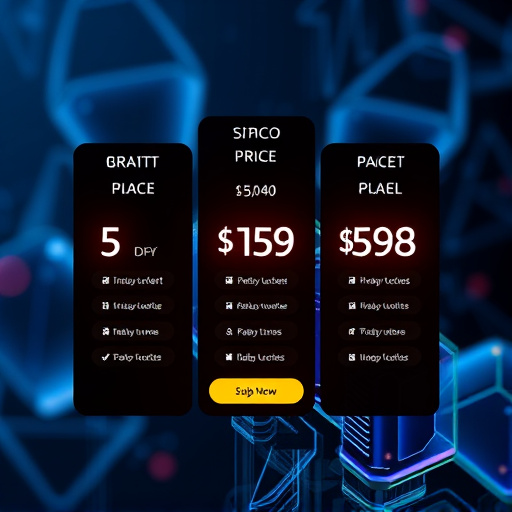 ai pricing model