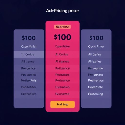 ai pricing tiers