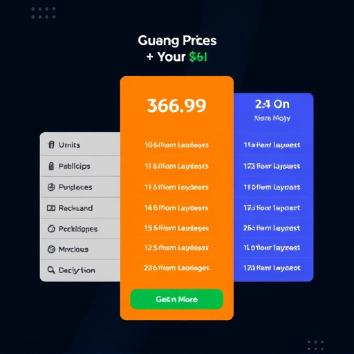ai pricing tiers