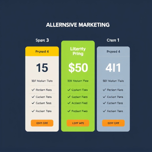 alternative marketing pricing