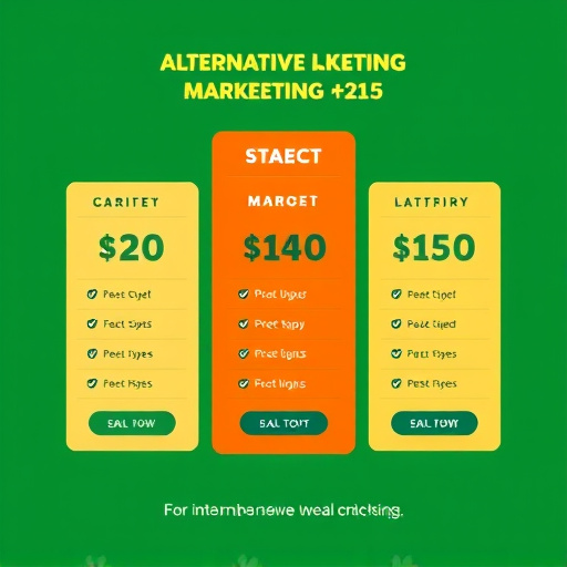 alternative marketing pricing