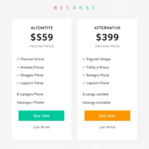 alternative pricing options