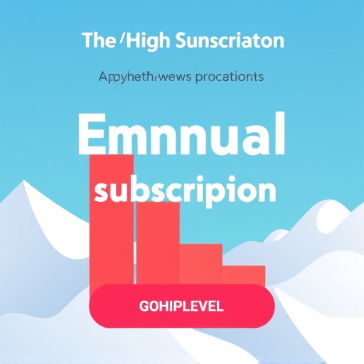 annual subscription gohighlevel