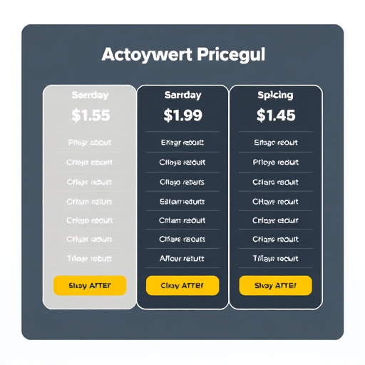 appointment scheduling pricing