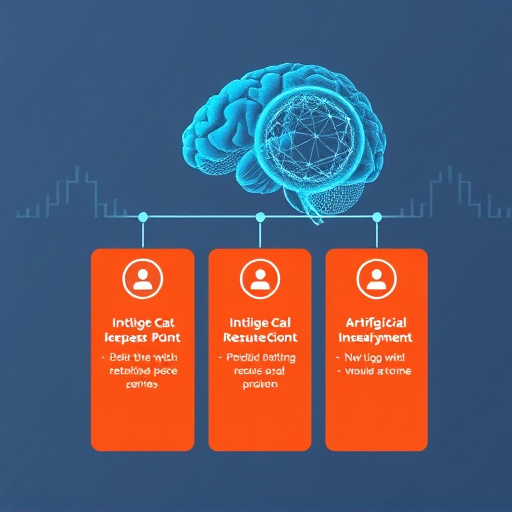 artificial intelligence workflow pricing