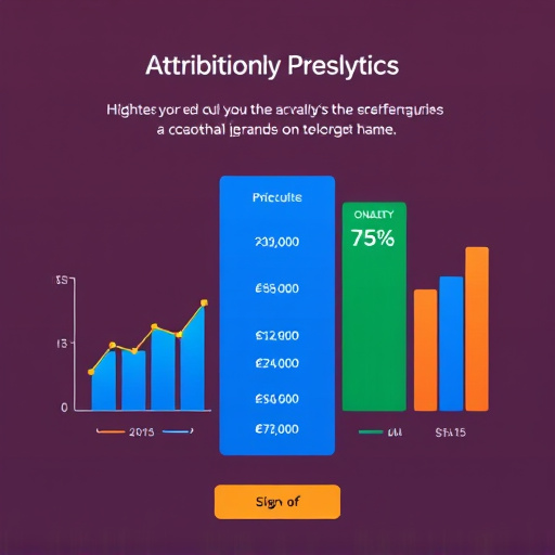 attribution analytics gohighlevel pricing