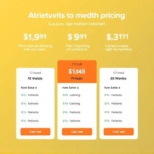 attribution analytics gohighlevel pricing