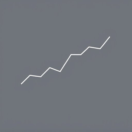 attribution analytics gohighlevel pricing
