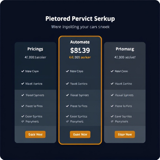 automated backup service pricing
