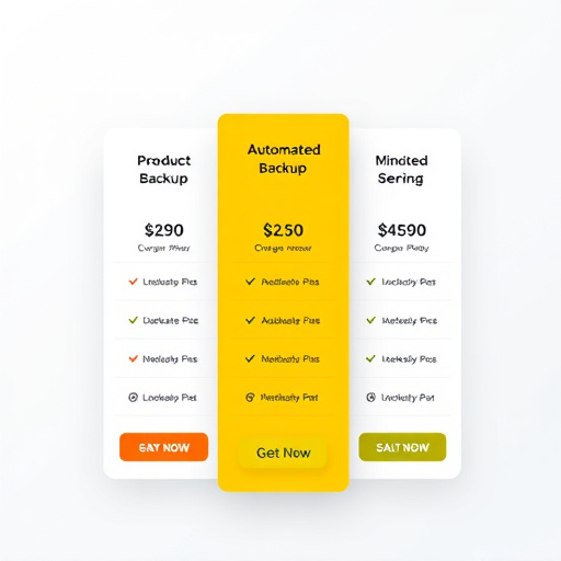 automated backup service pricing
