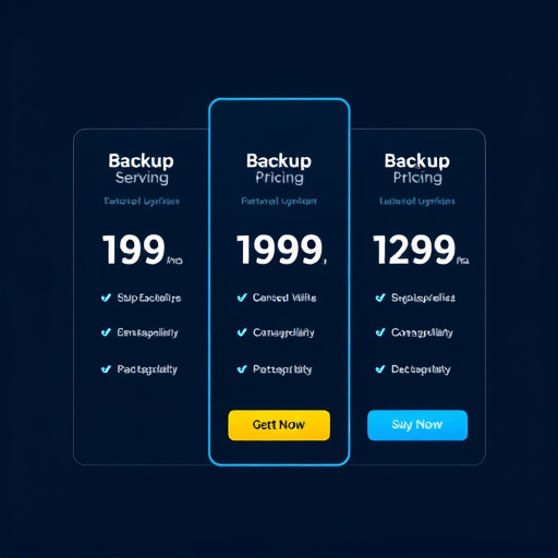 automated backup service pricing