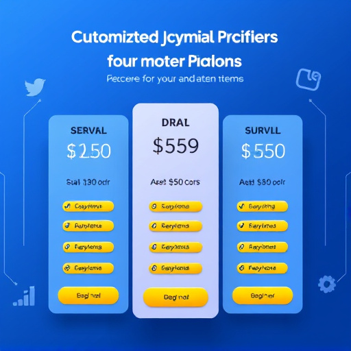 automated communication pricing