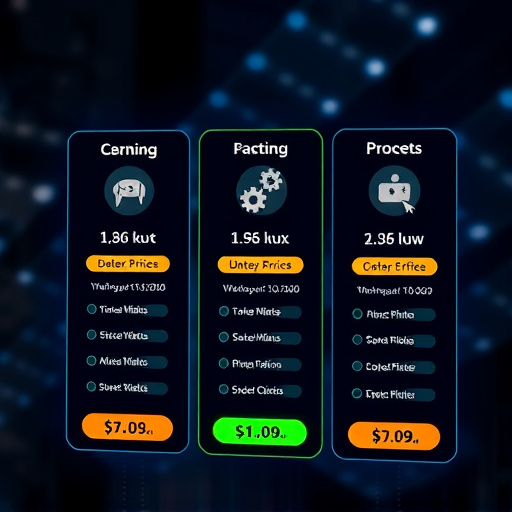 automated communication pricing