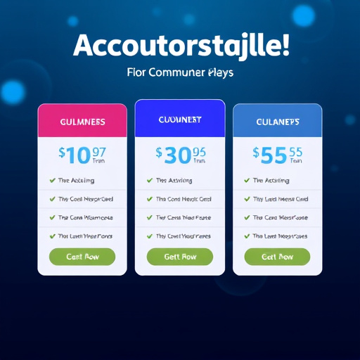 automated communication pricing