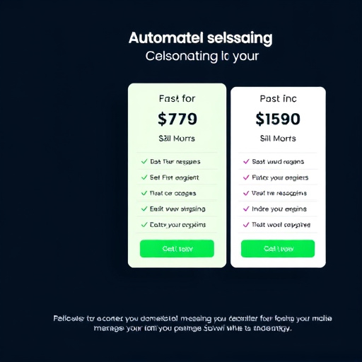 automated messaging pricing