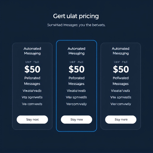 automated messaging pricing