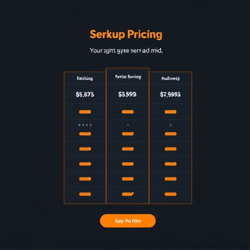 backup service pricing analysis