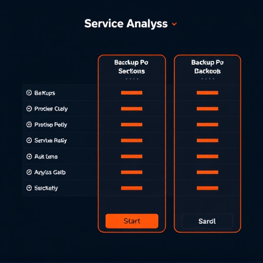 backup-service-pricing-analysis-640x480-99653535.jpeg