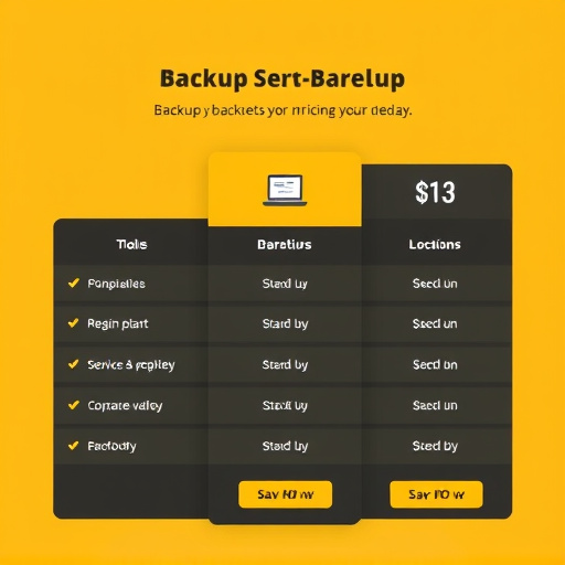 backup service pricing plan