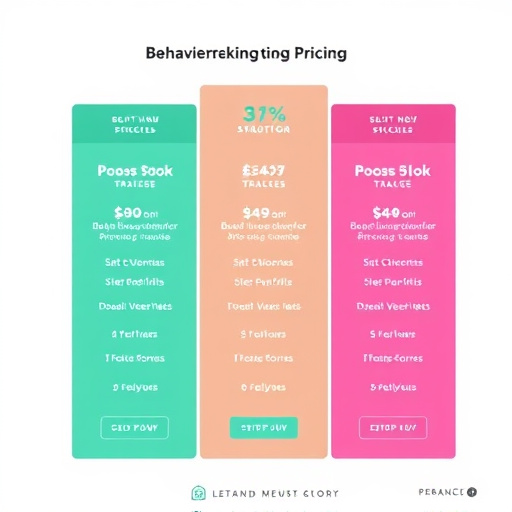 behavior-tracking-pricing-structure-640x480-51516430.jpeg