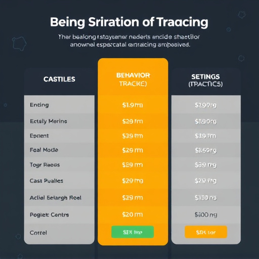 behavior-tracking-pricing-structure-640x480-72790442.jpeg
