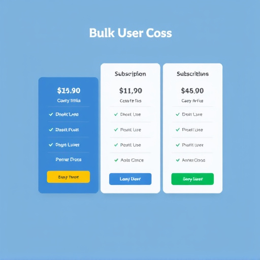 bulk user subscription pricing