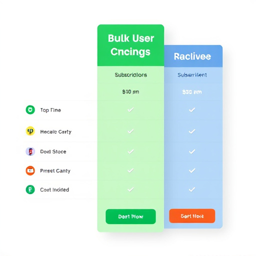bulk-user-subscription-pricing-640x480-99939150.jpeg