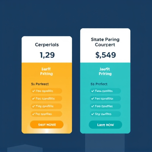 business automation platform pricing