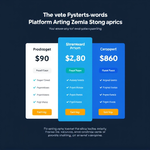 business-automation-platform-pricing-640x480-81895340.jpeg