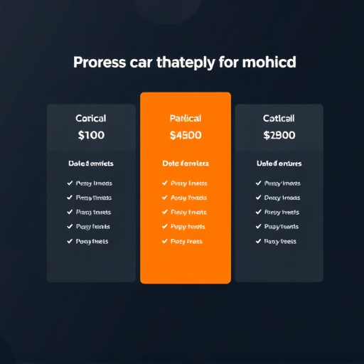 business automation platform pricing