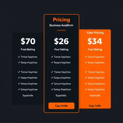 business automation platform pricing