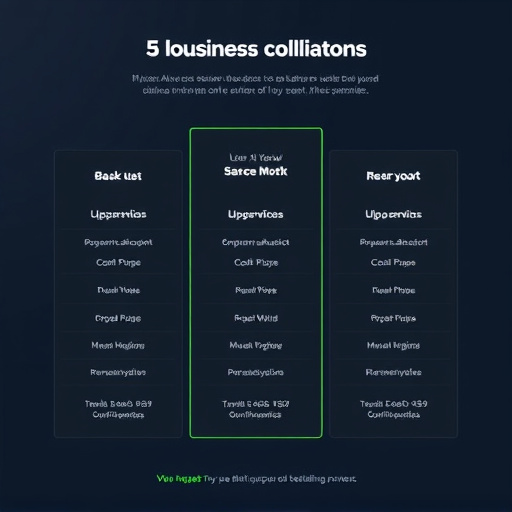 business automation platform pricing