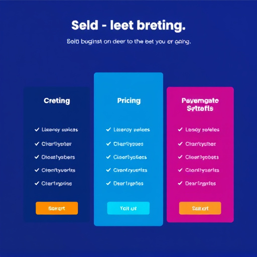 business automation platform pricing