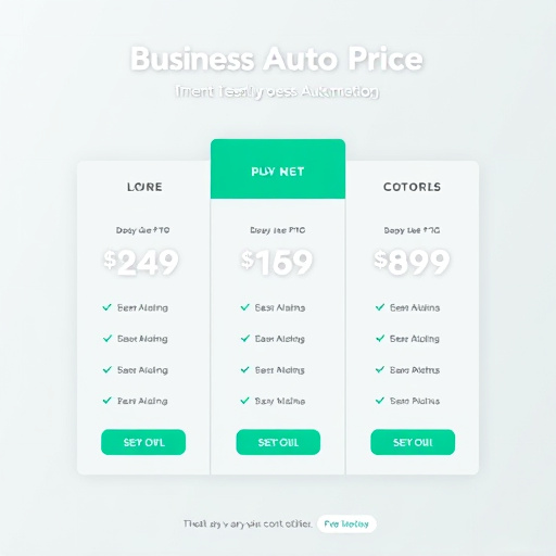 business automation pricing