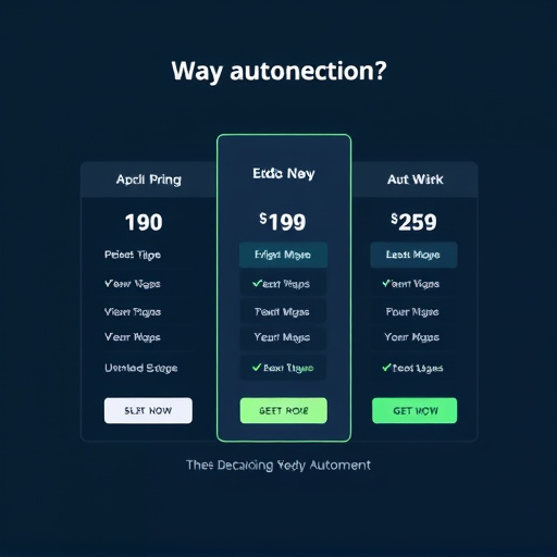 business automation pricing