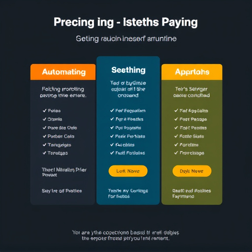 business automation pricing