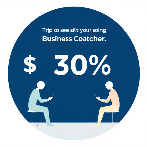 business coaching cost gohighlevel