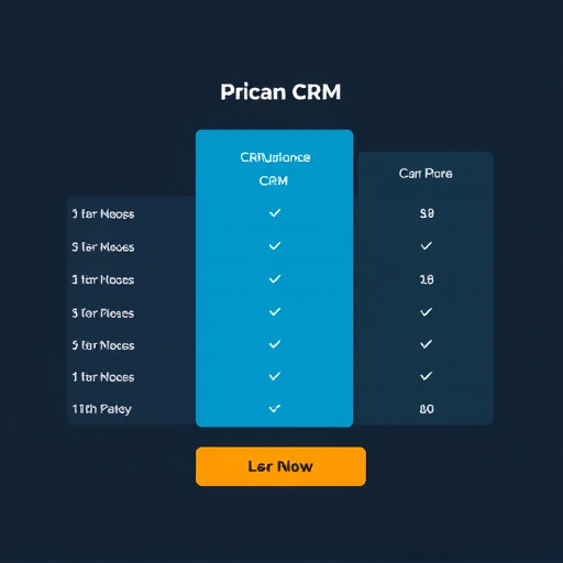business crm pricing